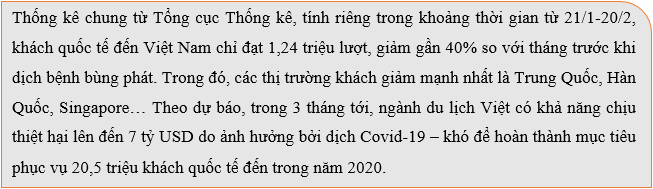 ngành Trang Chủ Cổng Game Cá Cược Uy Tín E2 BET - E28bet casino phiên bản mới việt đang đối mặt với cuộc khủng hoảng từng thấy