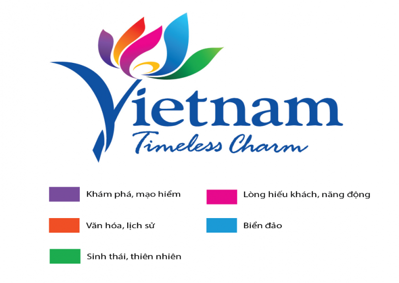 ngày E28bet casino phiên bản mới việt nam 9/7