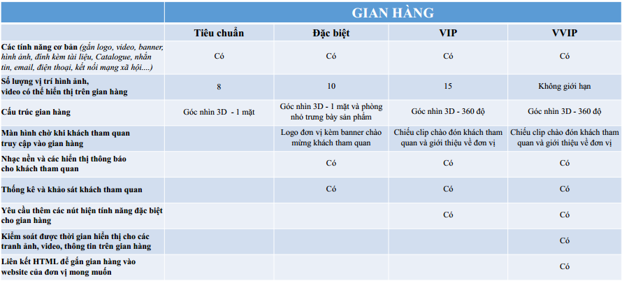 ngày hội E28bet casino phiên bản mới TP.HCM 2021