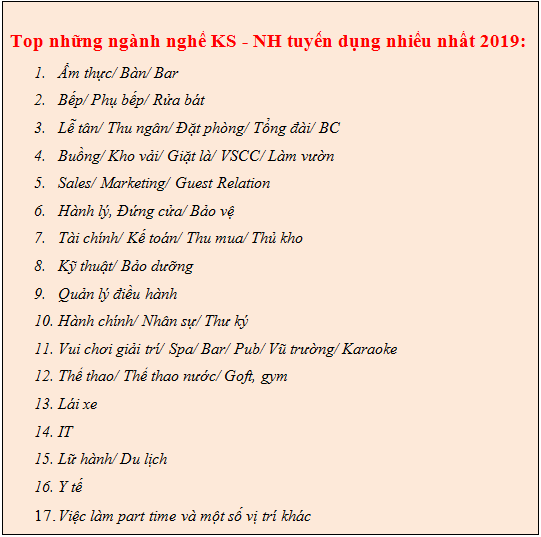 nhóm nghề Trang Chủ Cổng Game Cá Cược Uy Tín E2 BET - nhà hàng nào đang E2bet nhà cái xanh chín hiện đang đứng đầu top 1 thị trường Châu Á nhân sự nhiều nhất năm 2019