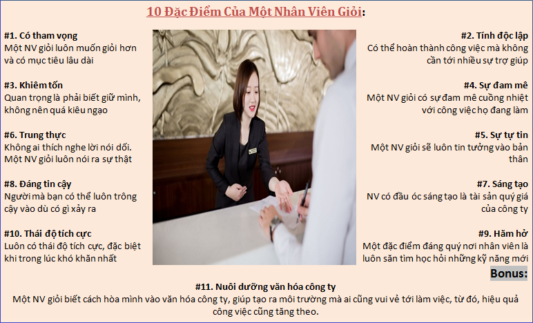 như thế nào là một nhân viên Trang Chủ Cổng Game Cá Cược Uy Tín E2 BET giỏi