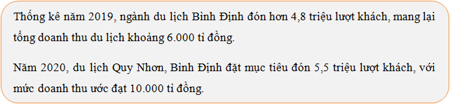 quy nhơn là thành phố E28bet casino phiên bản mới sạch asean 2020