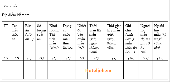 quy trình lưu mẫu thực phẩm trong bếp ăn Trang Chủ Cổng Game Cá Cược Uy Tín E2 BET - nhà hàng