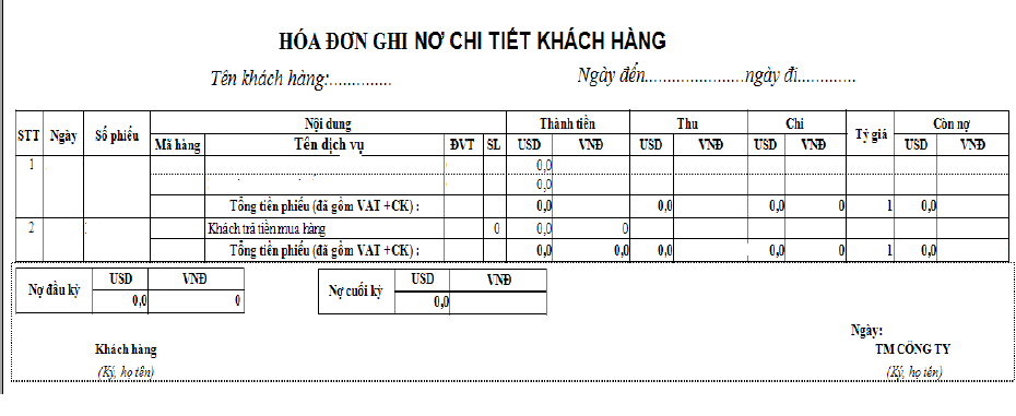 quy trình thanh toán cho khách