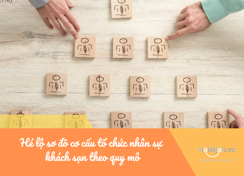 sơ đồ cơ cấu tổ chức nhân sự Trang Chủ Cổng Game Cá Cược Uy Tín E2 BET theo quy mô