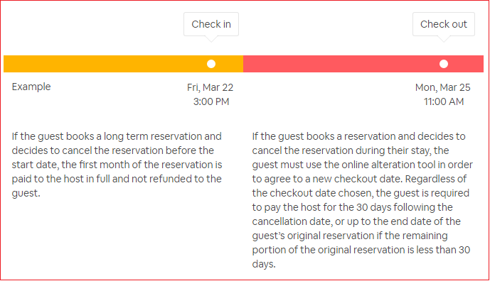 tìm hiểu chính sách hủy phòng và cách thức hủy phòng airbnb