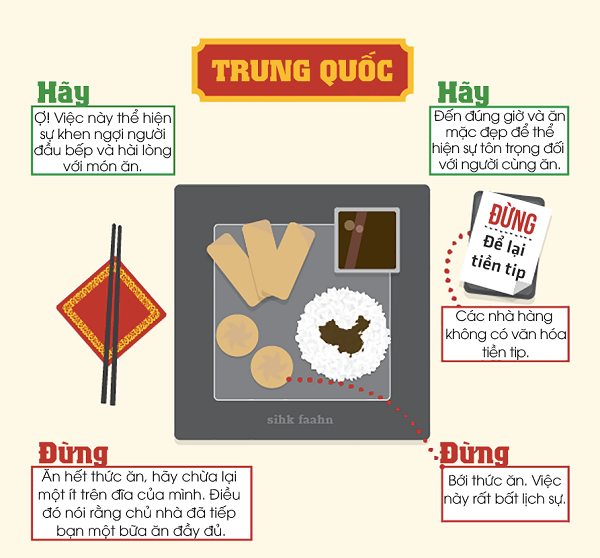 Tìm hiểu “văn hóa ăn uống” của một số nước trên thế giới