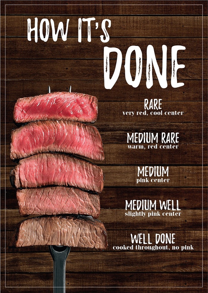 tips về steak