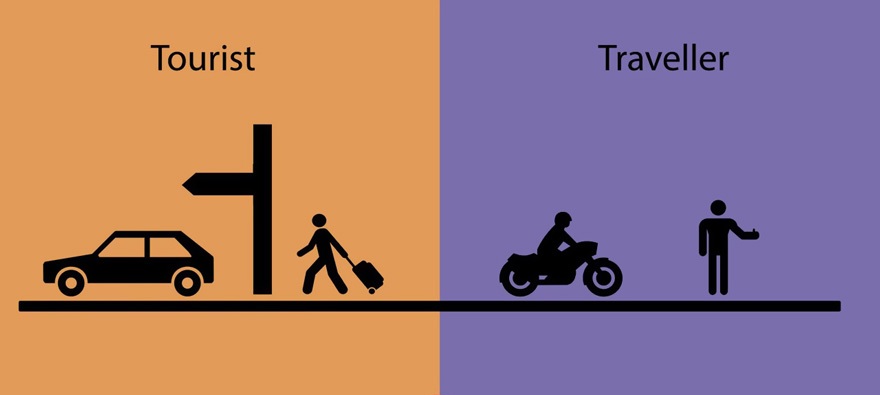 traveler là gì