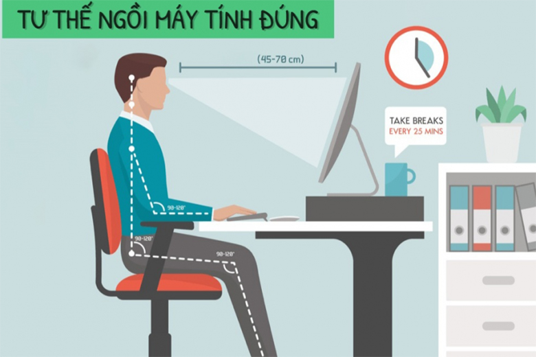 tư thế ngồi máy tính chuẩn cho dân ngành
