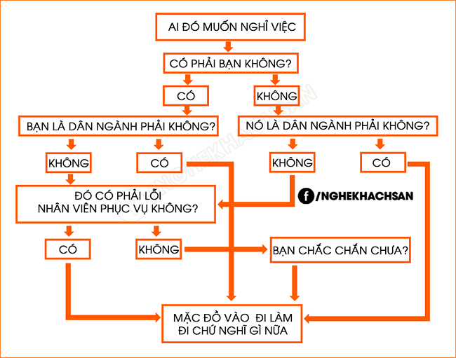 xả cuối tuần - 15