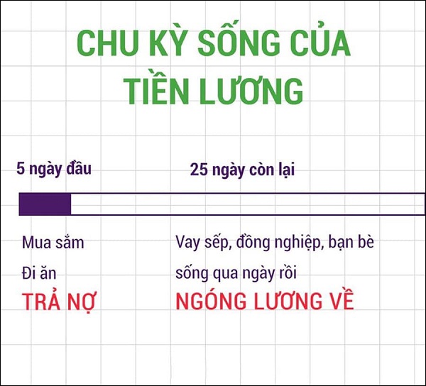 xả cuối tuần - 19