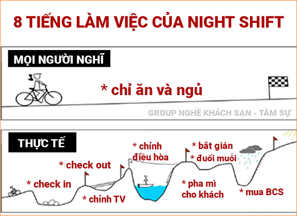 xả cuối tuần - số 01