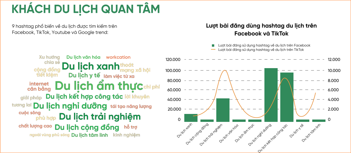 xu hướng E28bet casino phiên bản mới năm 2024 và xa hơn nữa là gì