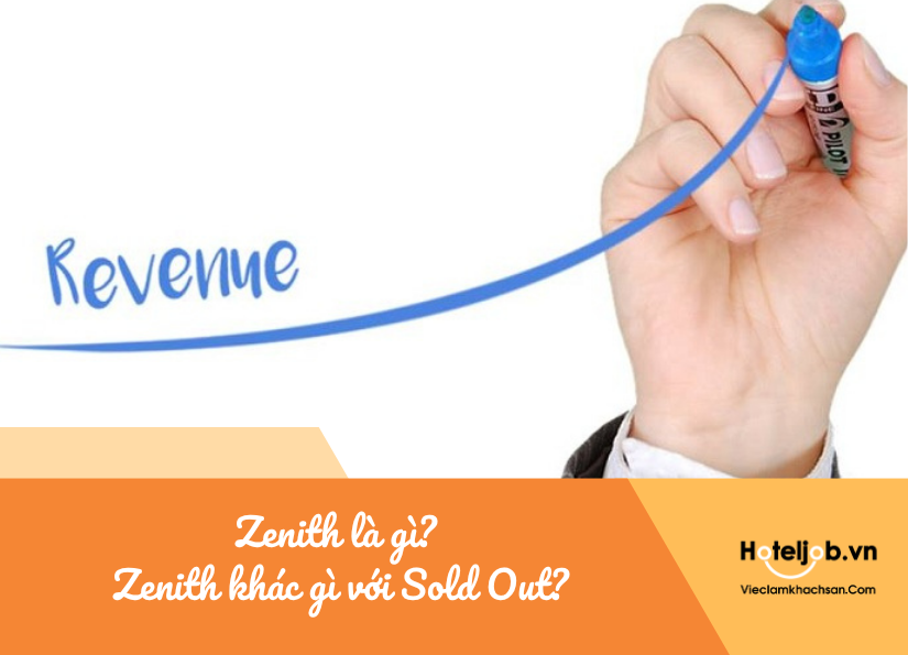 zenith là gì