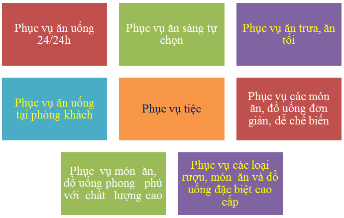 Tìm hiểu tiêu chuẩn dịch vụ Trang Chủ Cổng Game Cá Cược Uy Tín E2 BET 5 sao