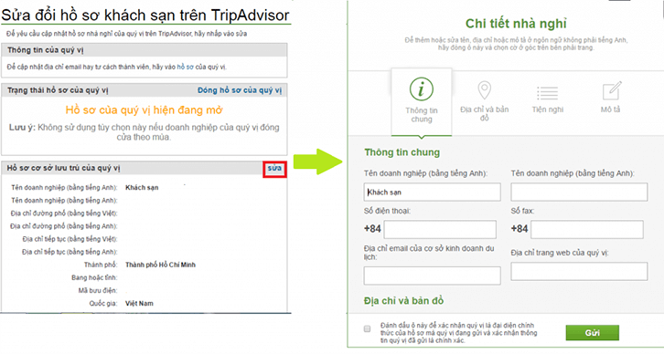 TripAdvisor là gì