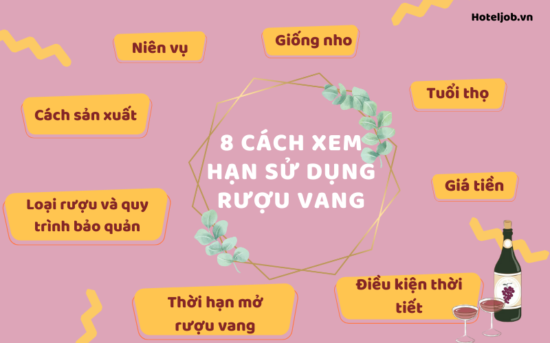 Tiết lộ 8 cách xem hạn sử dụng của rượu vang chuẩn nhất