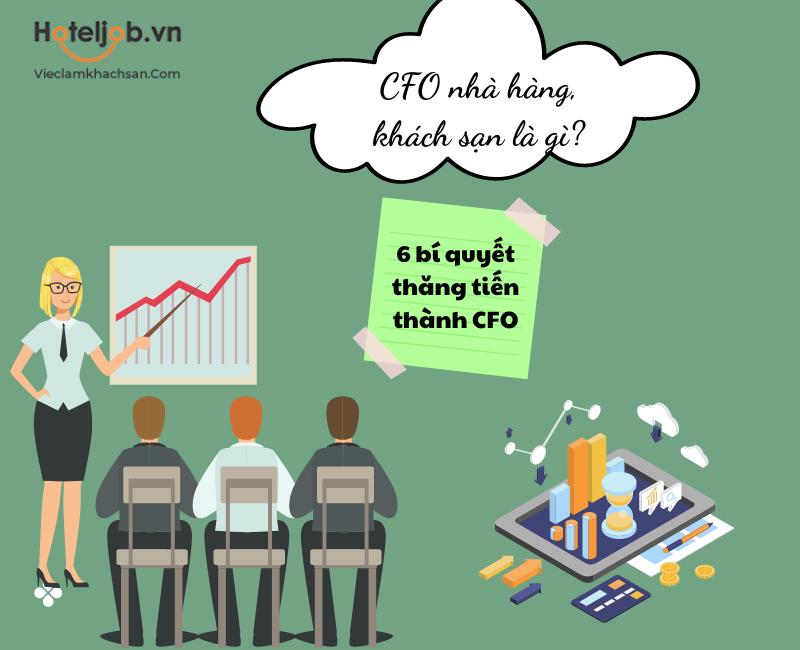 CFO là gì?