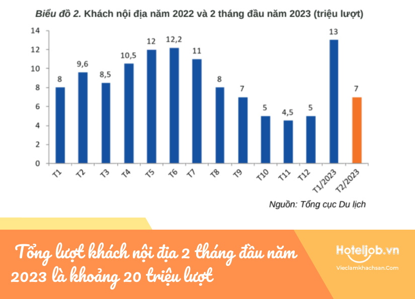 E2bet cá cược WC 2026 Việt Nam sẵn sàng chào đón khách Trung Quốc quay trở lại