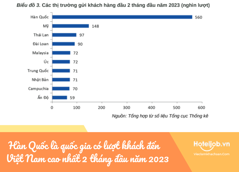 E2bet cá cược WC 2026 Việt Nam sẵn sàng chào đón khách Trung Quốc quay trở lại