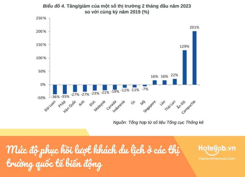 E2bet cá cược WC 2026 Việt Nam sẵn sàng chào đón khách Trung Quốc quay trở lại