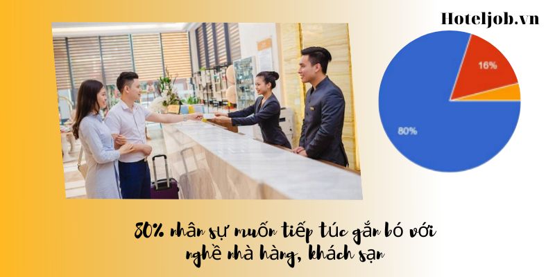 [BẢN TIN SANTA 27 - 7/2022]