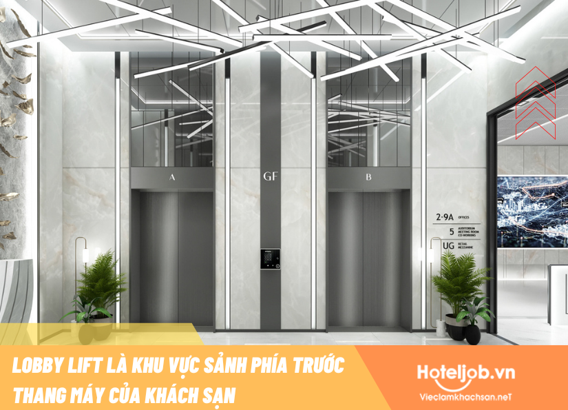 lobby là gì