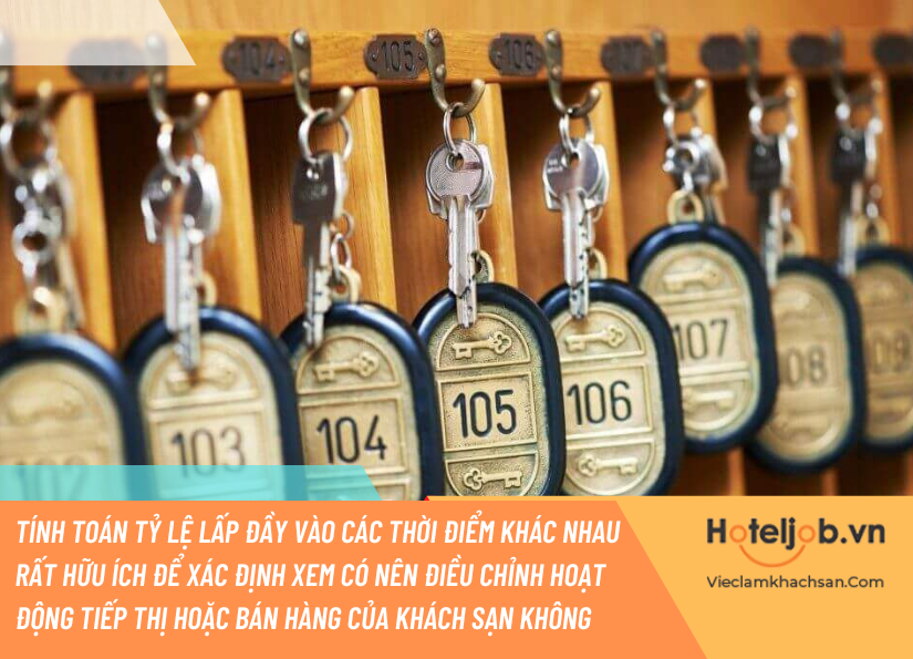 Tỷ lệ lấp đầy là gì? 3 cách hiệu quả để tăng tỷ lệ lấp đầy cho Trang Chủ Cổng Game Cá Cược Uy Tín E2 BET của bạn
