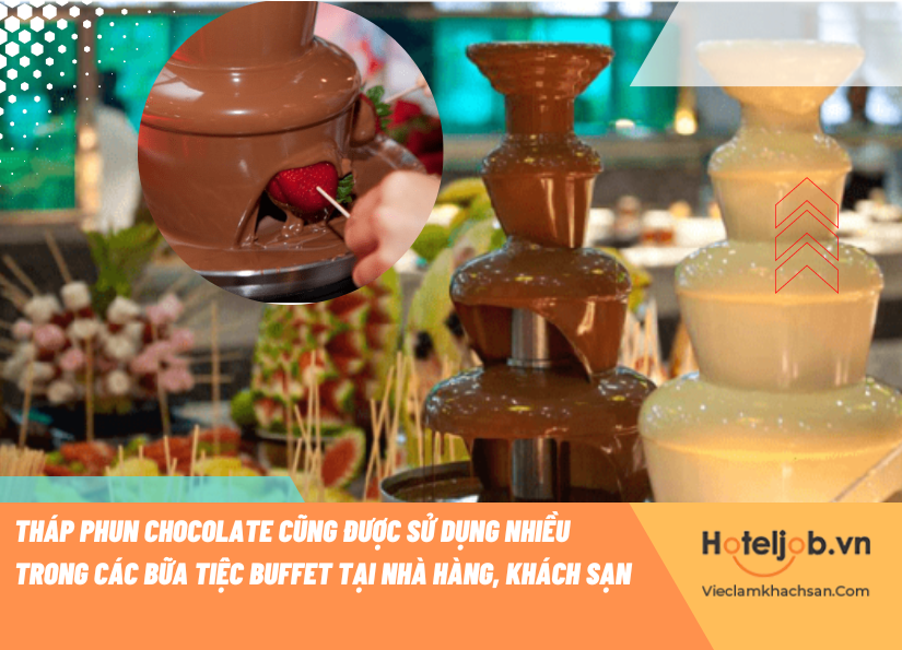 chocolate là gì?