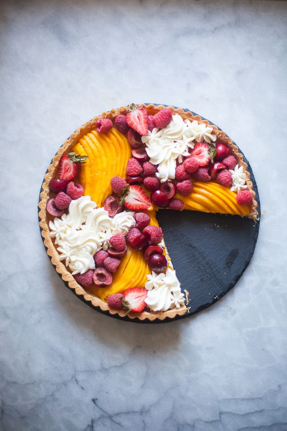 Bakery là gì? Phân biệt các loại bakery