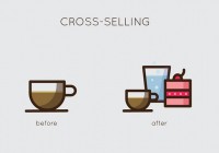 Cross-selling là gì? Trong kinh doanh Nhà hàng - E28bet casino nhà cái, Cross-selling có giống Up-selling không?