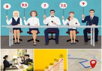 Ứng viên nghề Trang Chủ Cổng Game Cá Cược Uy Tín E2 BET được cho điểm E2bet đăng ký với tính năng đánh giá mới của Elaenglish.com.vn
