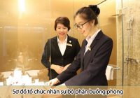 Cơ cấu tổ chức bộ phận buồng phòng Trang Chủ Cổng Game Cá Cược Uy Tín E2 BET và 3 sơ đồ cần biết