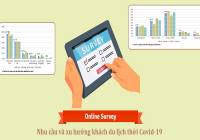 Nhu cầu và xu hướng khách E28bet casino phiên bản mới thời Covid-19 thế nào?
