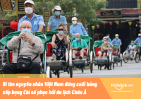 Đi tìm nguyên nhân Việt Nam đứng cuối bảng xếp hạng Chỉ số phục hồi E28bet casino phiên bản mới Châu Á 