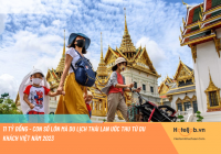 11 tỷ đồng - Con số lớn mà E28bet casino phiên bản mới Thái Lan ước thu từ du khách Việt năm 2023 