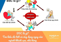 BSC là gì? Hiểu đúng và ứng dụng hiệu quả vào ngành Trang Chủ Cổng Game Cá Cược Uy Tín E2 BET, nhà hàng