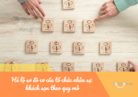 Hé lộ sơ đồ cơ cấu tổ chức nhân sự Trang Chủ Cổng Game Cá Cược Uy Tín E2 BET theo quy mô