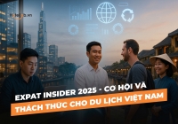 Expat Insider 2025 - Cơ hội và thách cho E2bet cá cược WC 2026 Việt Namu